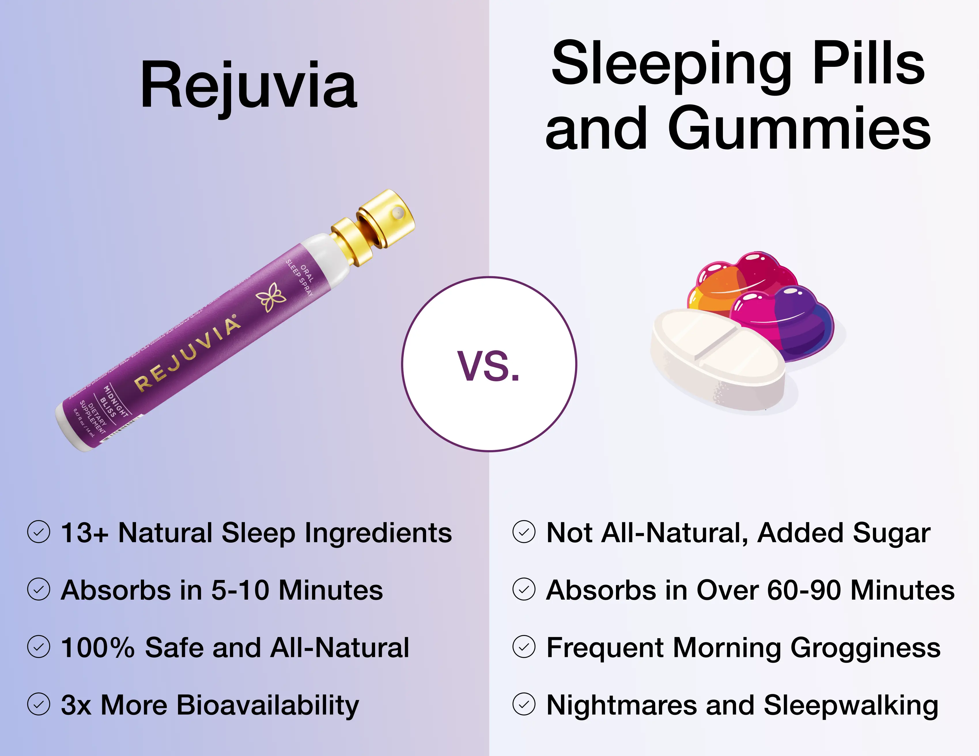 Sleep Spray 6-Pack - Image 6